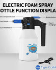 1.5L Powerful Electric Car Washer